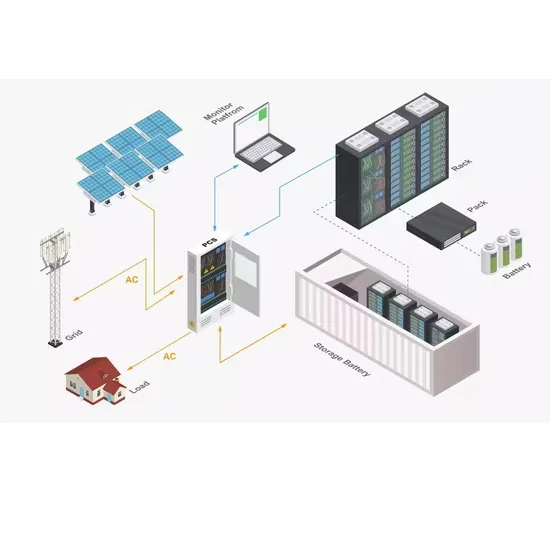 Which type of liquid flow energy storage battery is better