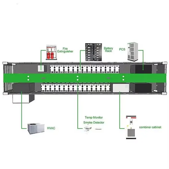 Energy storage battery PACK high voltage box