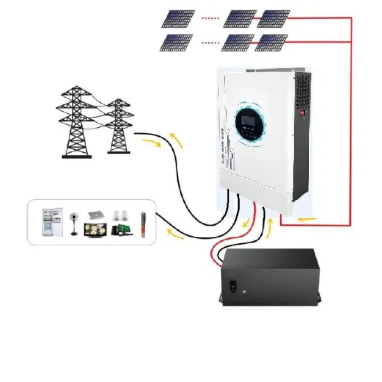What are the standard dimensions of energy storage containers 