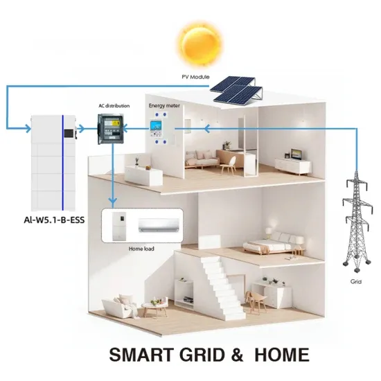 Solar power with grid backup in Namibia