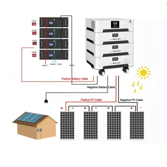 Juba Energy Storage Industry Chain Power