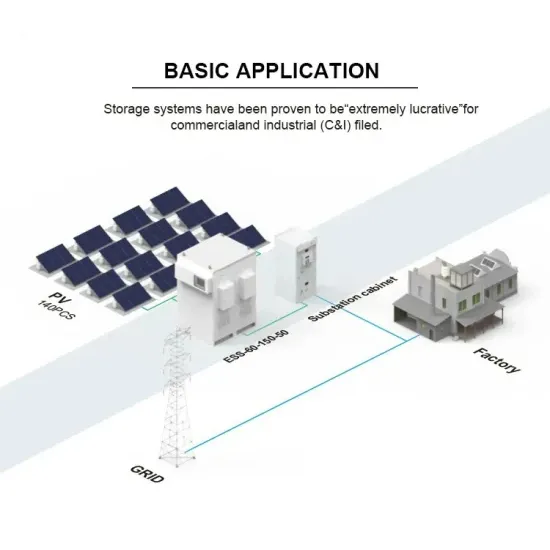Centralized control of energy storage battery management system