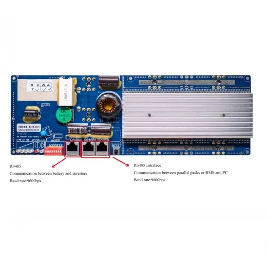 New energy battery cabinet aging test